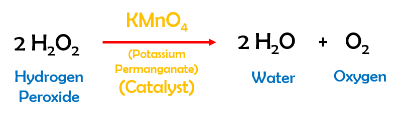 iodide potassium toothpaste peroxide decomposition