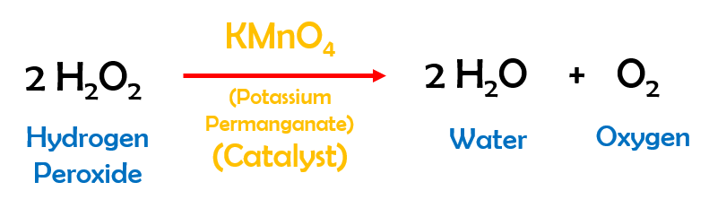 Chemical Reaction Of Hydrogen Peroxide And Yeast Infoupdate